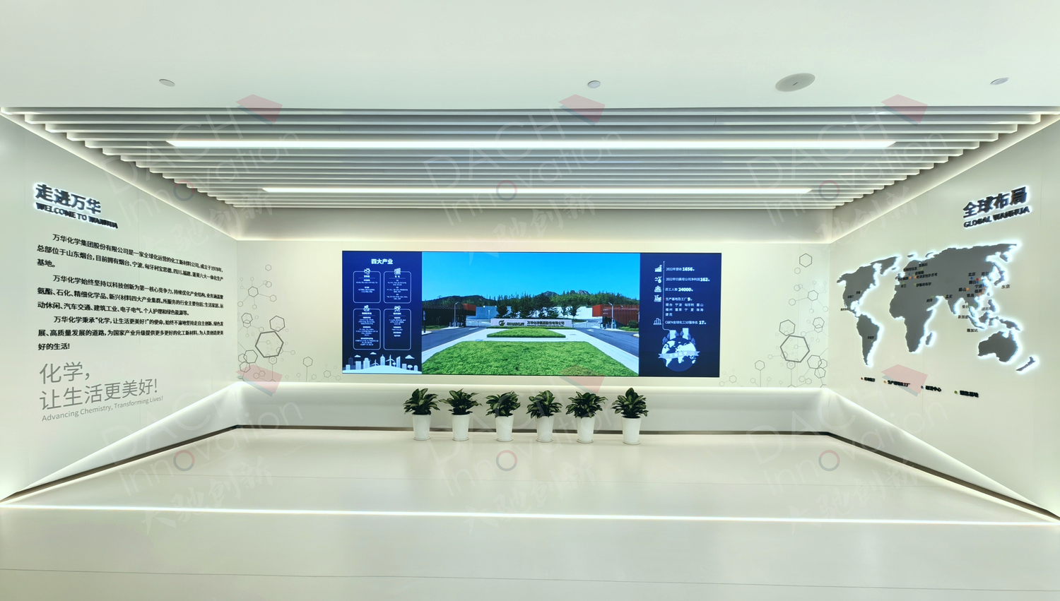 万华化学（宁波）展示中心