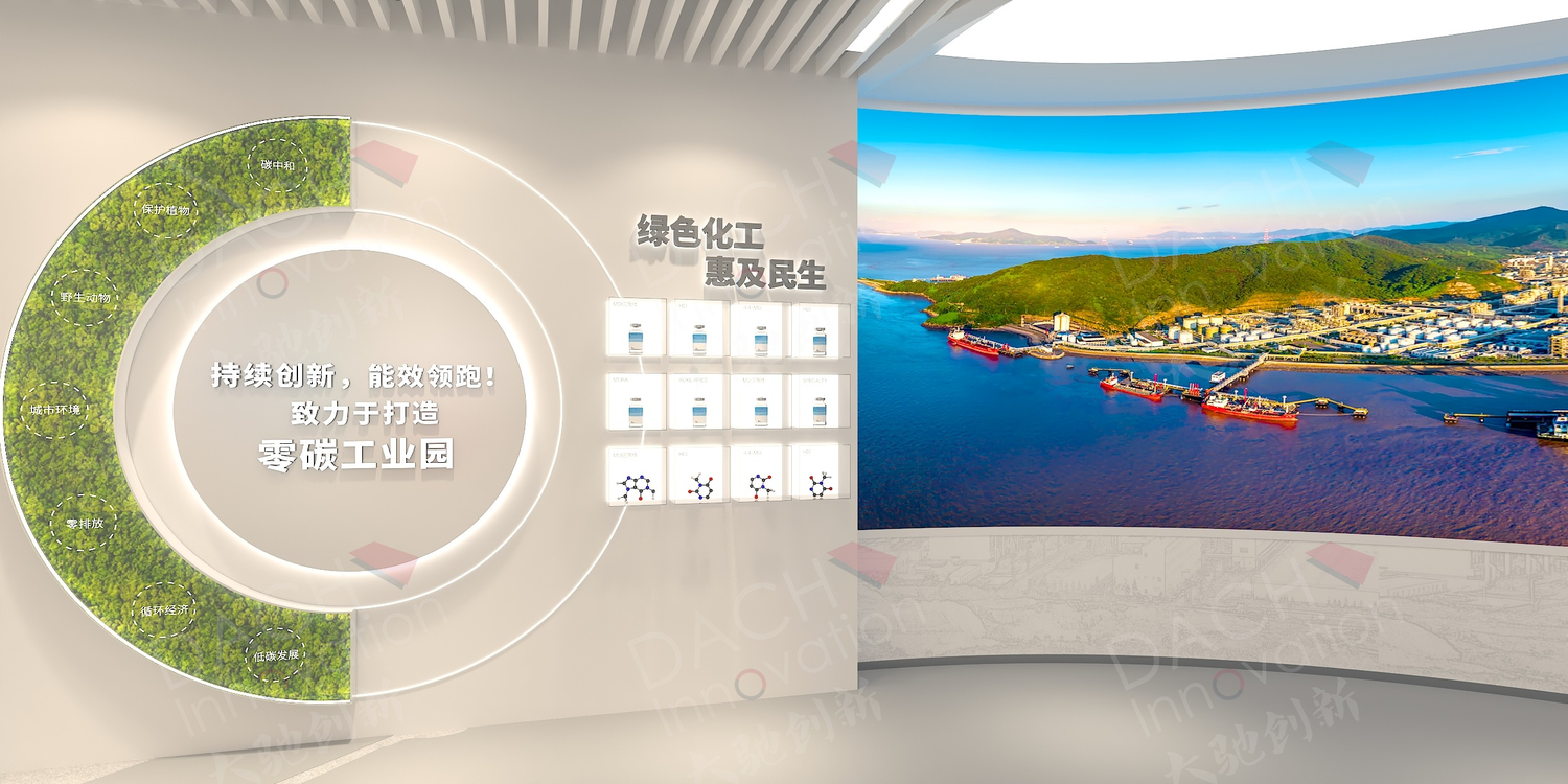 万华化学（宁波）展示中心
